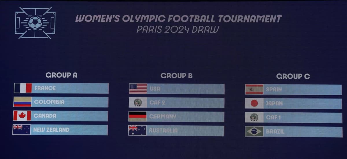 La selección española femenina contra Brasil, Japón y un africano en el torneo olímpico