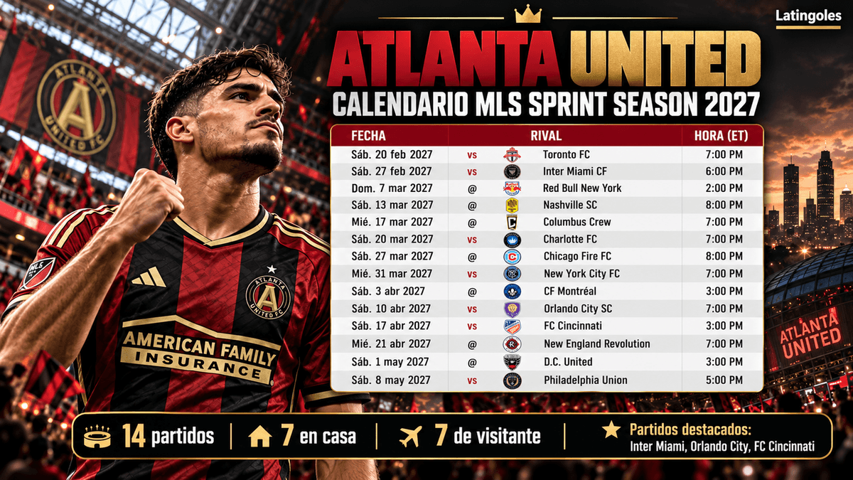 Calendario completo de Atlanta United para la MLS Sprint Season 2027, con fechas, rivales y horarios de sus 14 partidos.