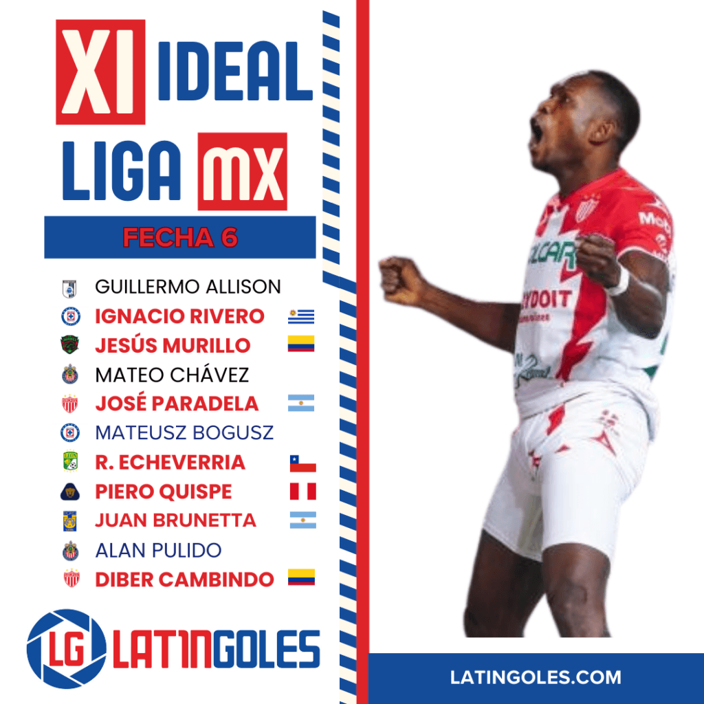 El XI de la sexta fecha: las siete maravillas sudamericanas