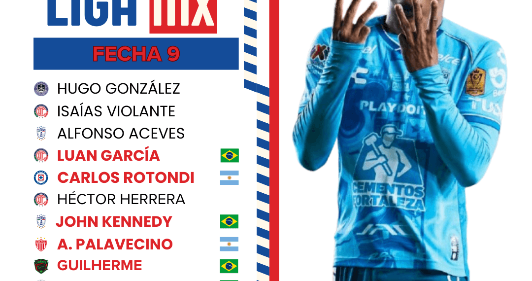 El XI ideal de la novena fecha: Brasil remata una semana de ensueño en la Liga MX