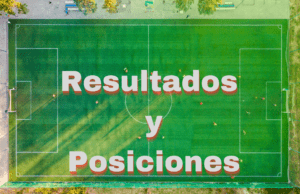 alt Universitario de Deportes lidera el Torneo Apertura del fútbol peruano