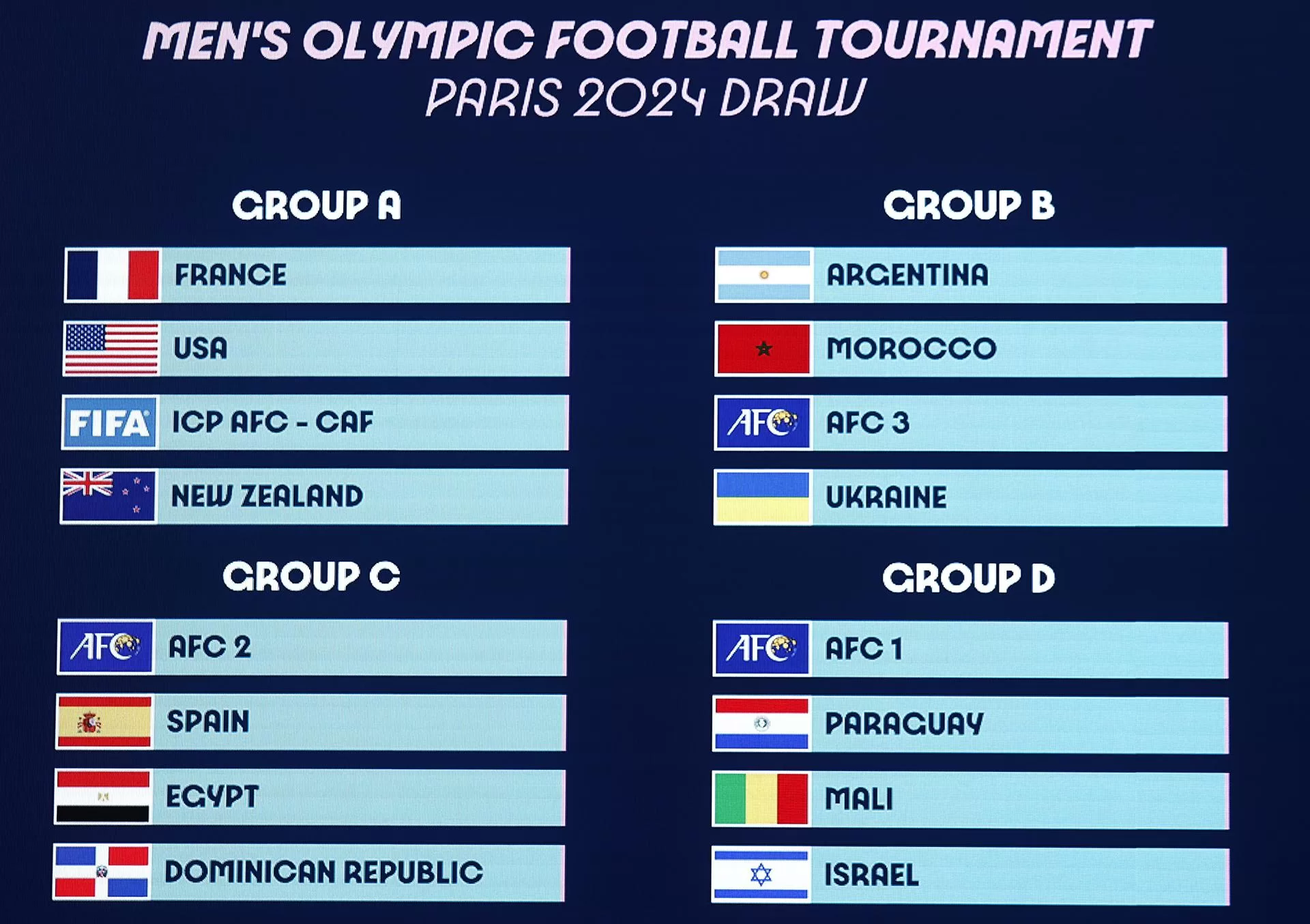 alt Argentina-Marruecos y España-Egipto, platos fuertes del torneo olímpico