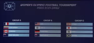 aalt La selección española femenina contra Brasil, Japón y un africano en el torneo olímpico