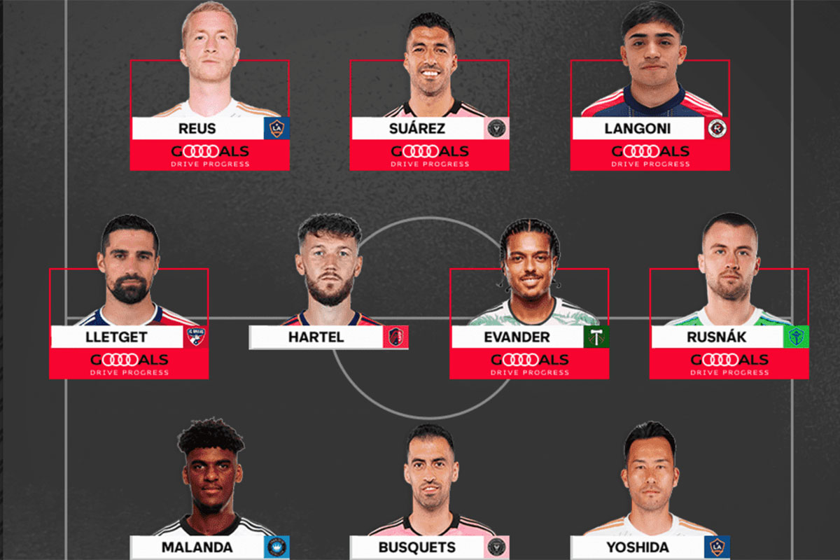 alt Tres latinos del Este en equipo de la semana de la MLS