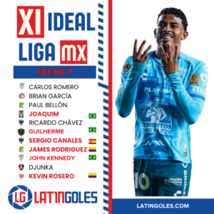 alt XI ideal de la séptima fecha