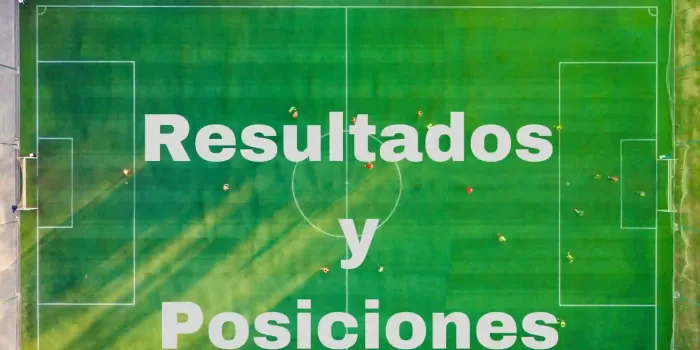 Resultados City Torque - Racing (0-2) 10ª jornada de Primera