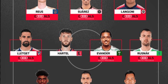 alt Tres latinos del Este en equipo de la semana de la MLS