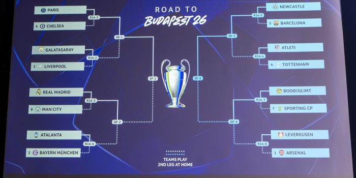 Cuadro de competición de la Liga de Campeones tras el sorteo celebrado en la sede de la UEFA en Nyon. EFE/EPA/MARTIAL TREZZINI