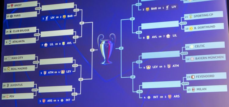 alt Enfrentamientos y cuadro del torneo del la UEFA Champions League