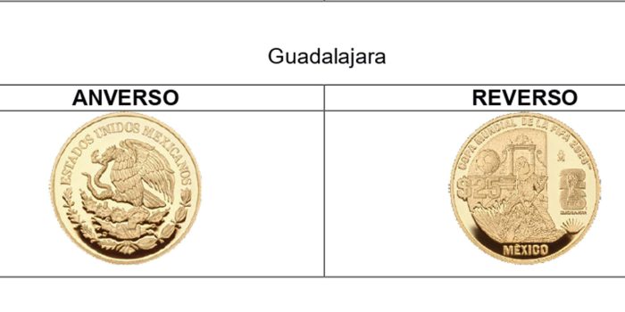 Fotografía cedida por el Banco de México que muestra monedas conmemorativas de la Copa Mundial de la FIFA 2026 este miércoles, en Ciudad de México (México). EFE/ Banco de México /SOLO USO EDITORIAL/ NO VENTAS/ SOLO DISPONIBLE PARA ILUSTRAR LA NOTICIA QUE ACOMPAÑA (CRÉDITO OBLIGATORIO)